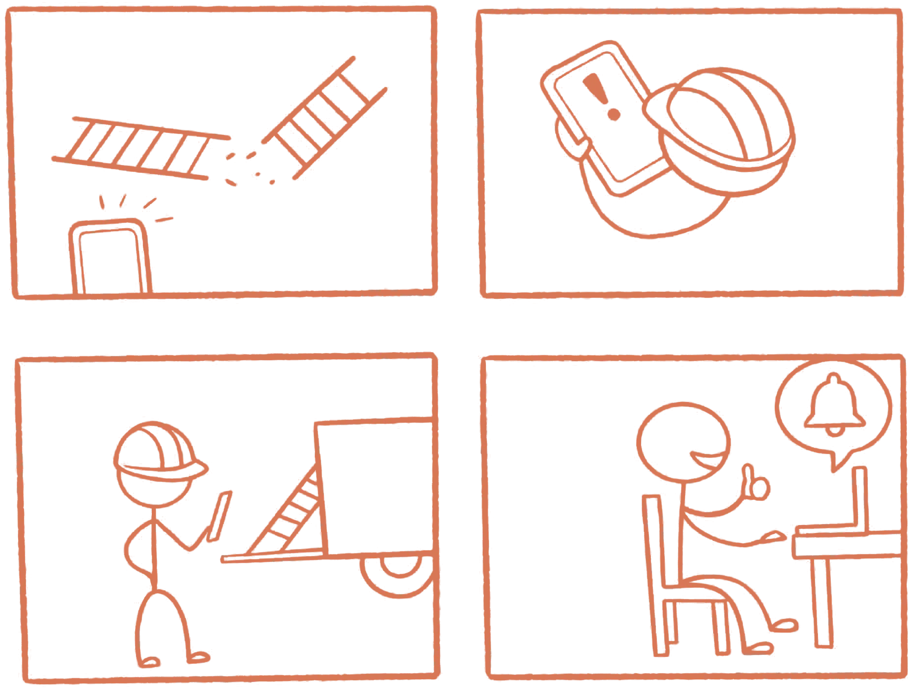 A four-panel comic drawn in one coral line. A ladder snapped in two with a phone lighting up beneath it. A hand holding that phone, an exclamation on screen, beside a hard hat. A worker arriving with a replacement ladder on a cart. A person at a desk giving a thumbs up as a notification bell appears.
